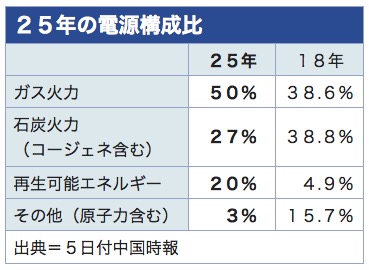/date/2019/03/05/power2_2.jpg