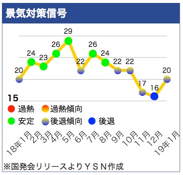 /date/2019/03/05/signal_2.jpg
