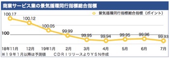 /date/2019/03/06/commerce_2.jpg