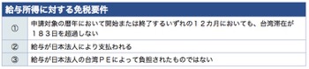/date/2019/03/06/kpmg_2.jpg
