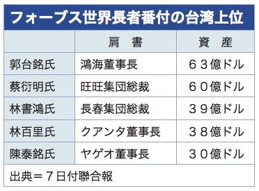 /date/2019/03/07/forbes_2.jpg