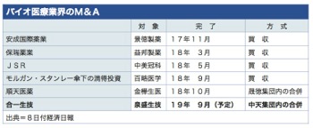 /date/2019/03/08/02medical_2.jpg