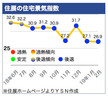 /date/2019/03/08/03house_2.jpg