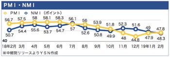 /date/2019/03/11/pmi_2.jpg