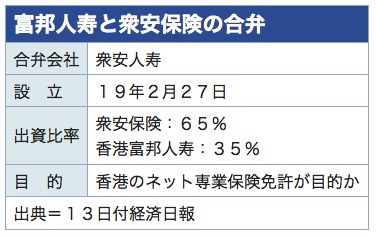 /date/2019/03/13/fubon_2.jpg