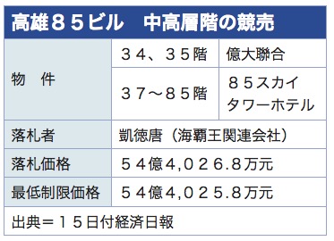 /date/2019/03/15/kaohsiung_2.jpg