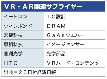 /date/2019/03/20/vr_2.jpg