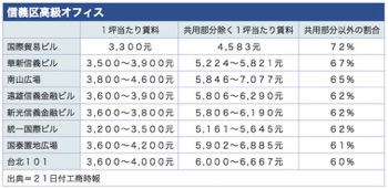 /date/2019/03/21/office_2.jpg