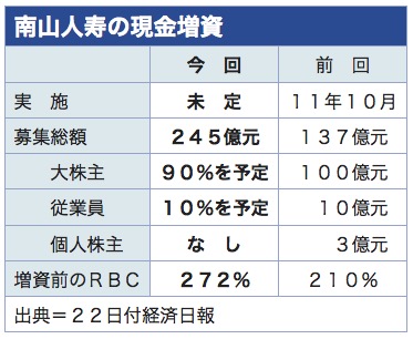 /date/2019/03/22/insurance_2.jpg