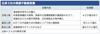 /date/2019/03/25/insurance_2.jpg
