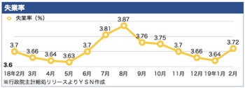 /date/2019/03/25/rate_2.jpg