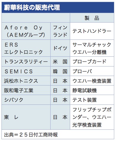 /date/2019/03/25/spirox_2.jpg