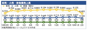 /date/2019/03/26/04sales_2.jpg