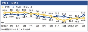 /date/2019/04/02/pmi_2.jpg