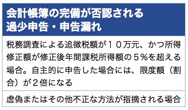 /date/2019/04/03/kpmg_2.jpg