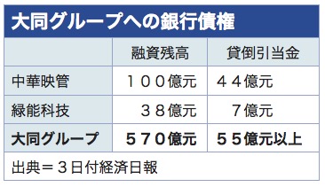 /date/2019/04/03/tatung_2.jpg