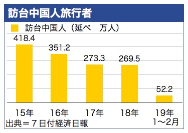 /date/2019/04/08/03china_2.jpg