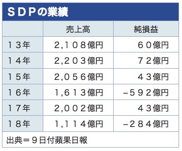 /date/2019/04/09/sdp_2.jpg