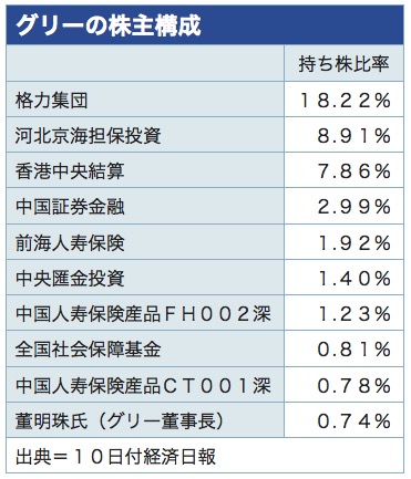 /date/2019/04/10/gree_2.jpg
