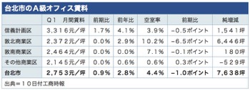 /date/2019/04/10/taipei_2.jpg