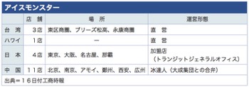 /date/2019/04/16/ice_2.jpg