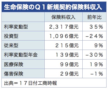 /date/2019/04/17/insurance_2.jpg