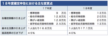/date/2019/04/17/kpmg_2.jpg