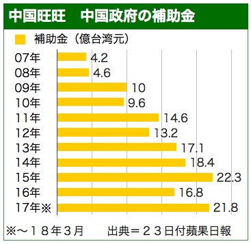 /date/2019/04/23/china_2.jpg