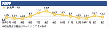 /date/2019/04/23/rate_2.jpg