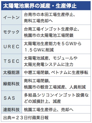 /date/2019/04/23/solar_2.jpg