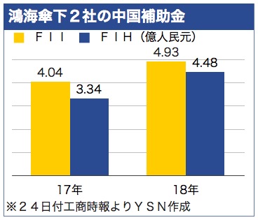 /date/2019/04/24/fii_2.jpg