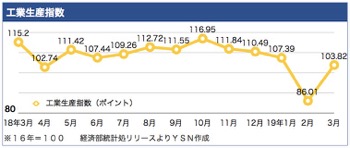 /date/2019/04/24/industry_2.jpg