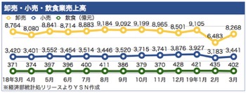 /date/2019/04/24/sales_2.jpg