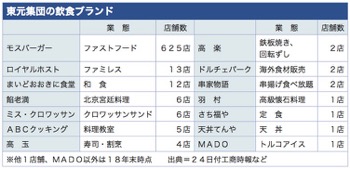 /date/2019/04/24/teco_2.jpg