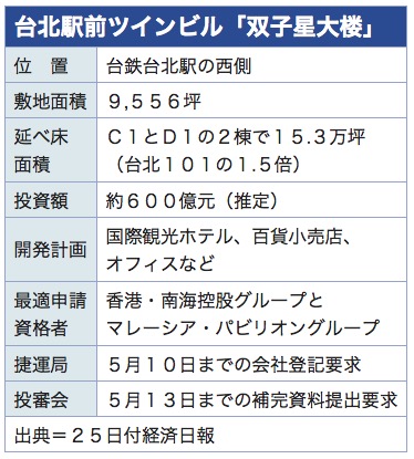 /date/2019/04/25/taibei_2.jpg