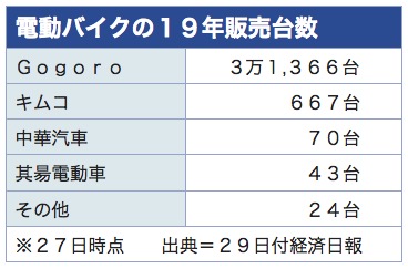 /date/2019/04/29/bike_2.jpg