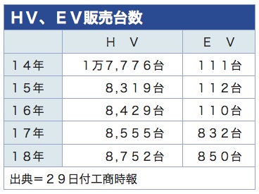 /date/2019/04/29/hv_2.jpg