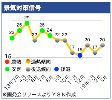 /date/2019/04/29/signal_2.jpg
