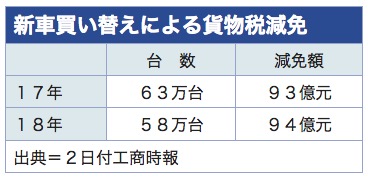 /date/2019/05/02/car_2.jpg