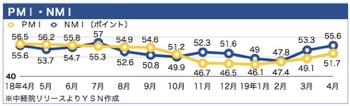 /date/2019/05/03/pmi_2.jpg