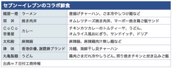 /date/2019/05/07/seven_2.jpg