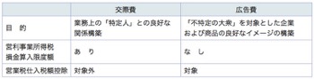 /date/2019/05/08/kpmg_2.jpg