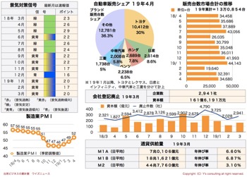 /date/2019/05/08/tokei2_2.jpg
