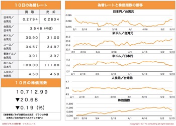 /date/2019/05/10/kabu_2.jpg