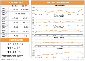 /date/2019/05/13/kabu_2.jpg