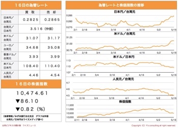/date/2019/05/16/kabu_2.jpg