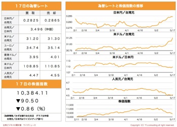 /date/2019/05/17/04kabu_2.jpg