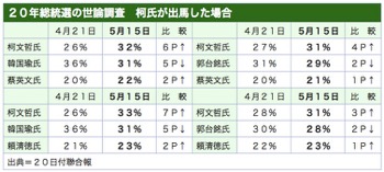 /date/2019/05/20/election_2.jpg