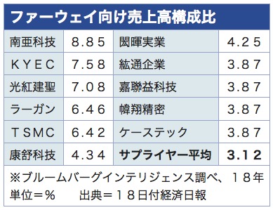 /date/2019/05/20/sales_2.jpg
