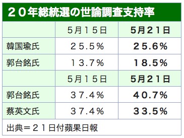 /date/2019/05/21/election_2.jpg